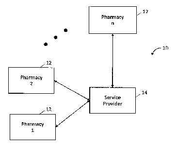 Une figure unique qui représente un dessin illustrant l'invention.